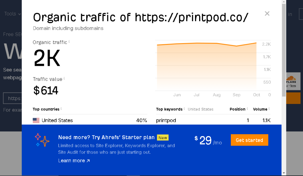 printpod traffic